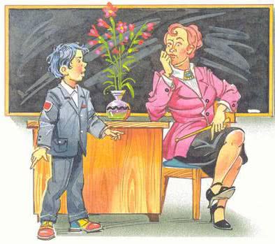 Клякса рассказ Носова