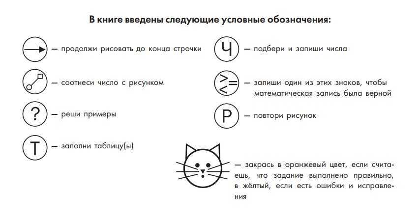 Прописи по математике. Считаем до 10.
